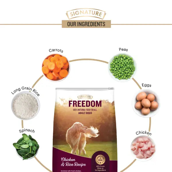 Freedom dog food best sale