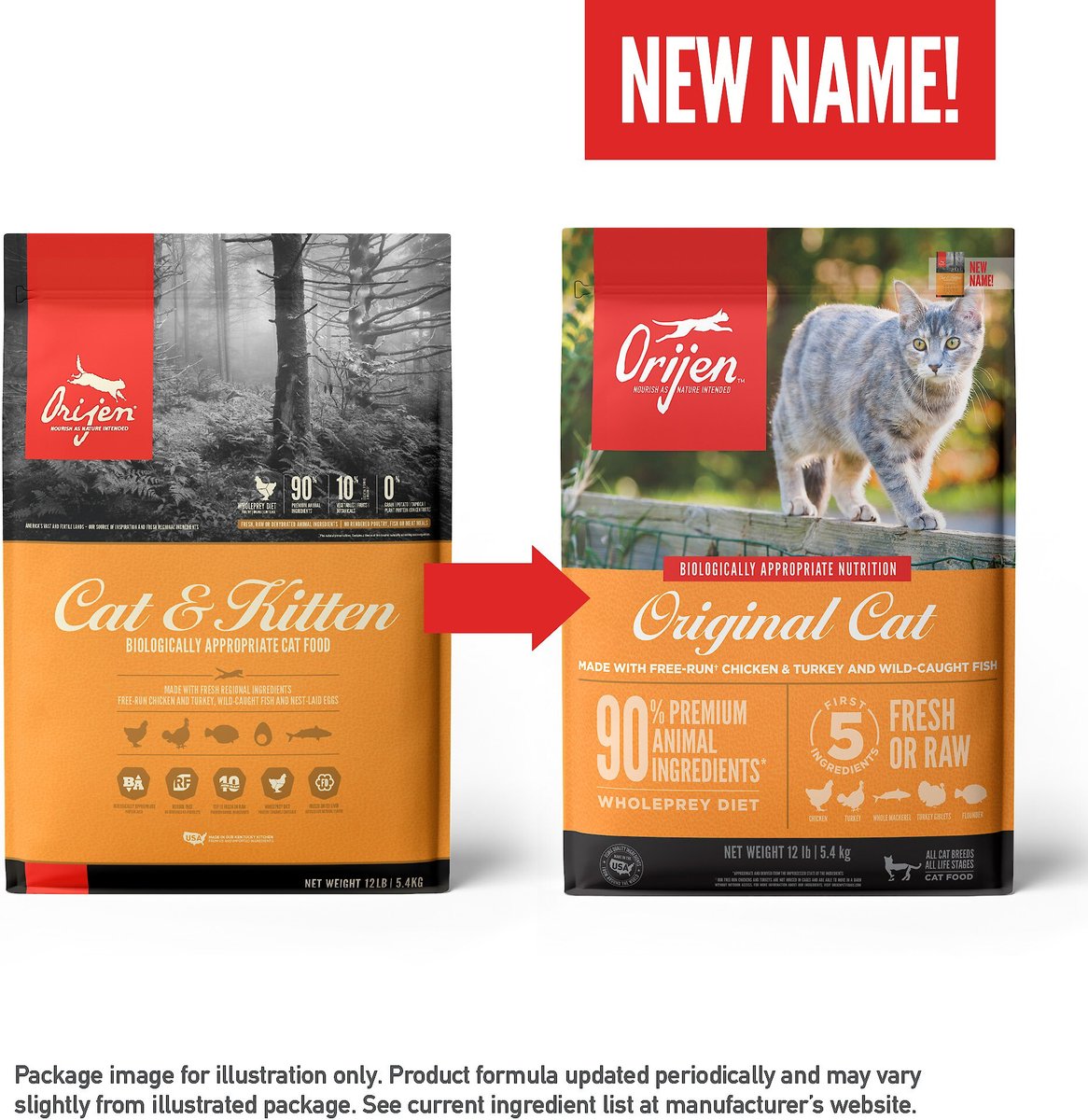 Orijen Original Cat & Kitten Dry Food