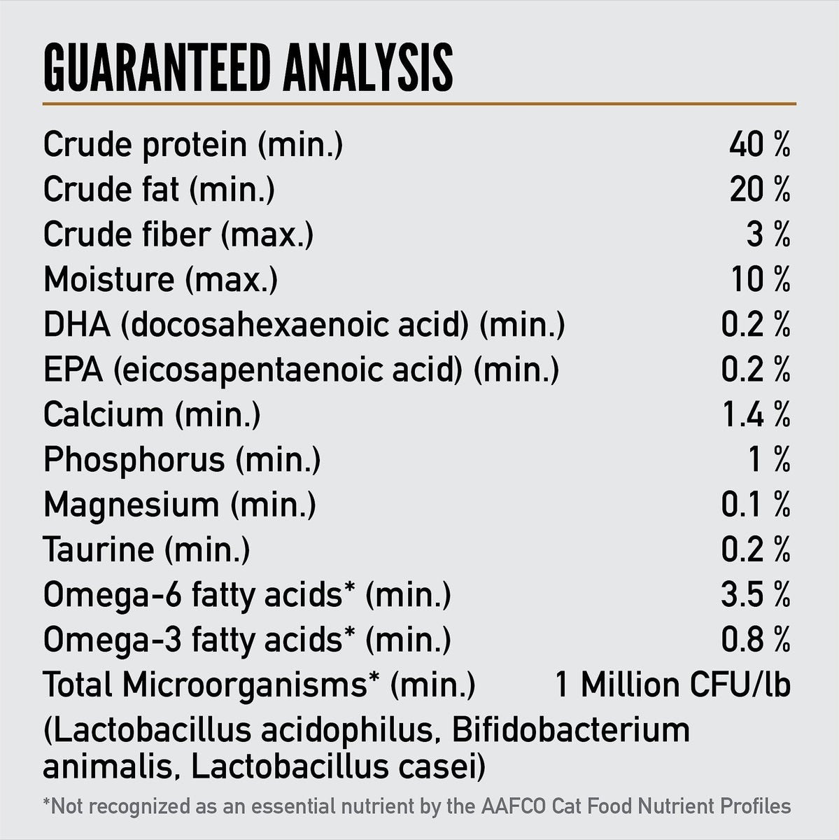 Orijen Original Cat & Kitten Dry Food analysis