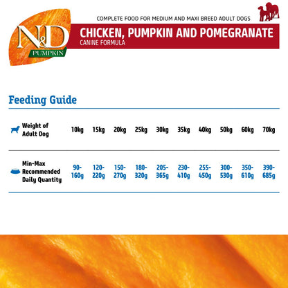 FARMINA - N&D - Pumpkin, Chicken and Pomegranate - Dry Dog Food - Grain Free - Adult Medium & Maxi Breed