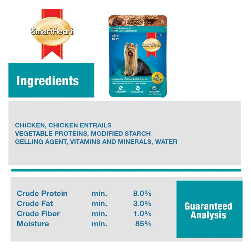 SMARTHEART Pouch Wet Dog Food Chicken & Liver Chunk in Gravy 80 G