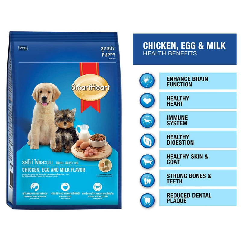 SmartHeart - Chicken, Egg & Milk Flavour - Puppy Dry Dog Food