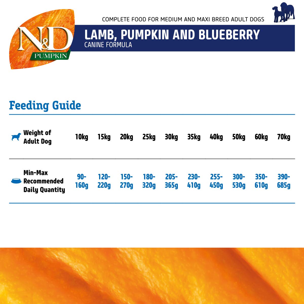 FARMINA - N&D - Pumpkin, Lamb and Blueberry - Dry Dog Food - Grain Free - Adult Medium & Maxi Breed