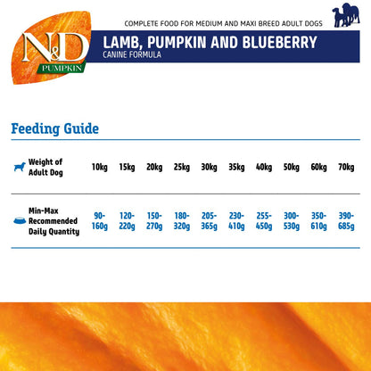 FARMINA - N&D - Pumpkin, Lamb and Blueberry - Dry Dog Food - Grain Free - Adult Medium & Maxi Breed