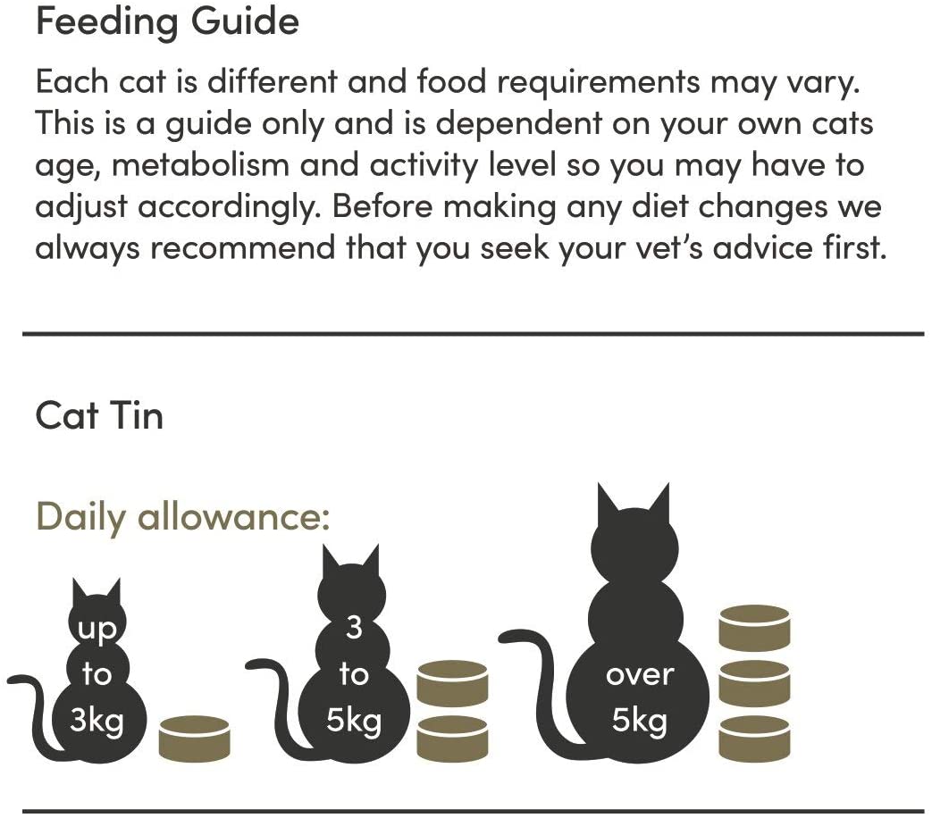 Applaws Cat Wet Food 70g Tuna Fillet in Broth (Pack of 24)