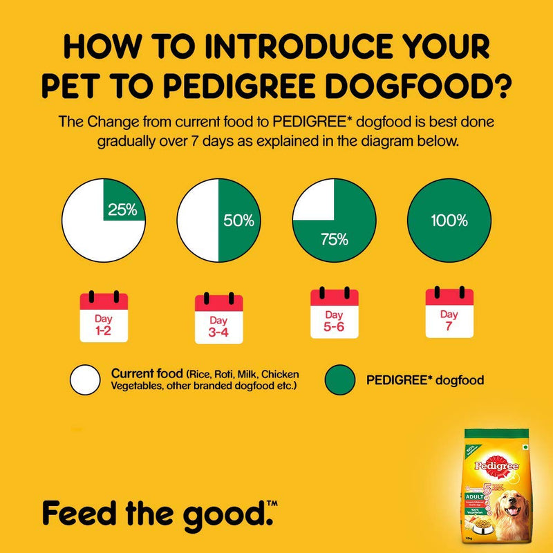 Pedigree -  Vegetarian - Dry Food For Adult Dog