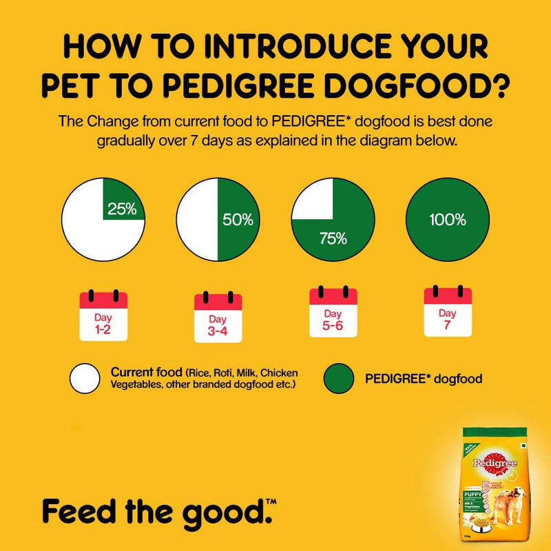 Pedigree - Milk & Vegetables - Dry Dog Food For Puppy - 1.2 kg