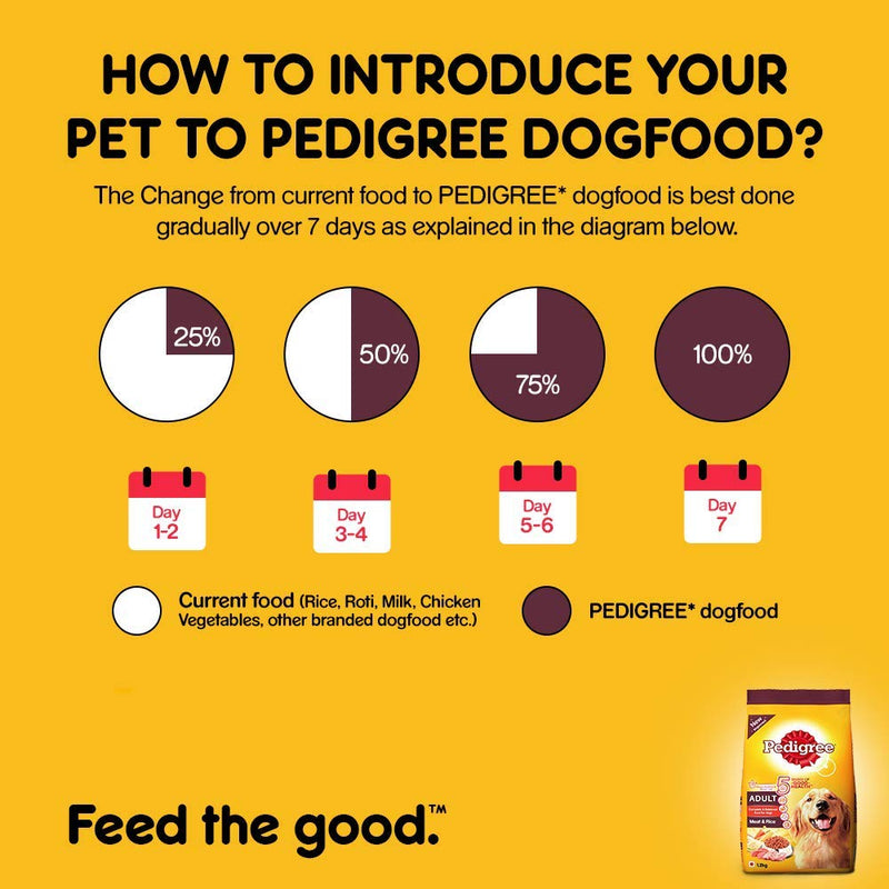 Pedigree - Meat & Rice - Dry Food For Adult Dogs