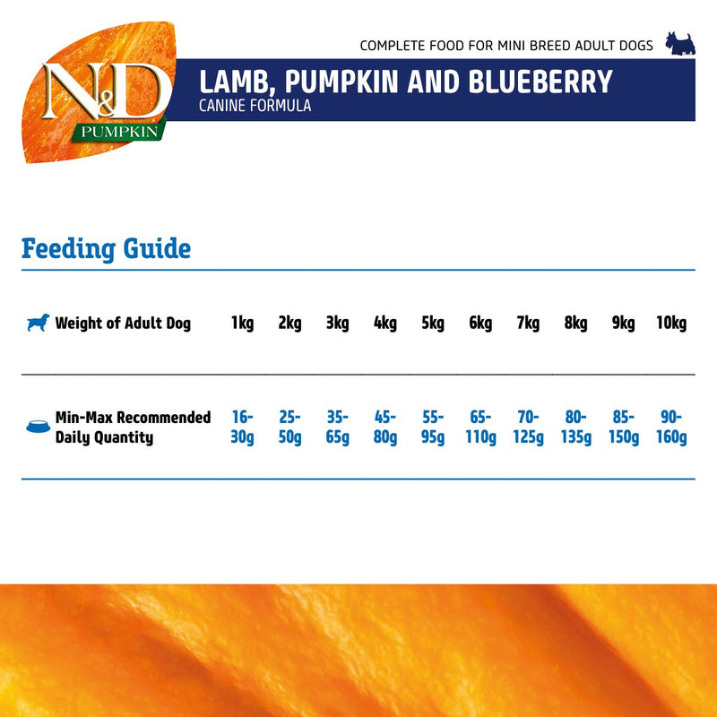FARMINA - N&D - Pumpkin, Lamb and Blueberry - Dry Dog Food - Grain Free - Adult Mini Breed