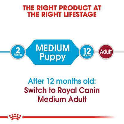 Royal Canin - Medium Puppy/Junior Dry Dog Food