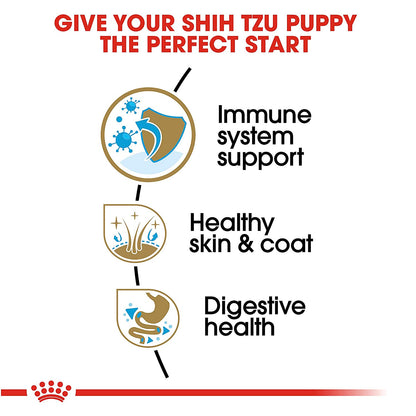 Royal Canin - Shih Tzu Puppy - Dry Dog Food