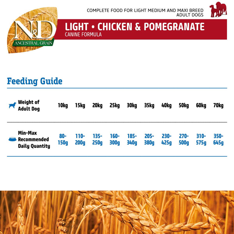 FARMINA N&D - Ancestral Grain - Chicken and Pomegranate - Light Adult Medium & Maxi Breed Dry Dog Food