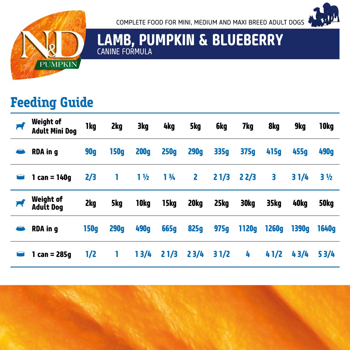 FARMINA - N&D - Lamb, Pumpkin and Blueberry - Mini Adult - Grain free - Wet Dog Food - 140g