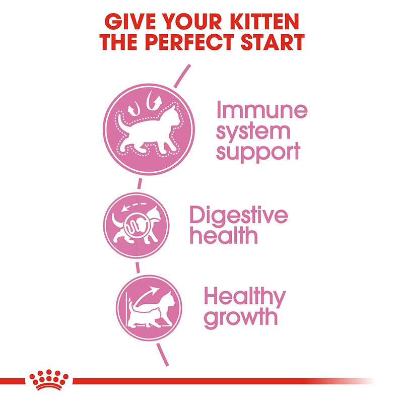 Royal Canin Second Age Kitten food