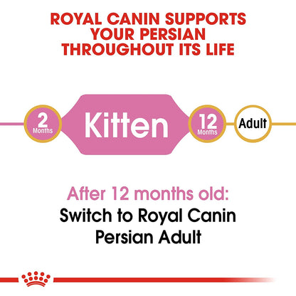 Royal Canin - Persian Kitten