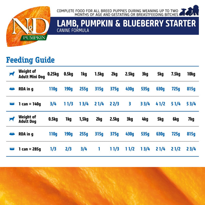 FARMINA - N&D - Lamb, Pumpkin and Blueberry - Mini Starter - Grain free - Wet Dog Food - 140g