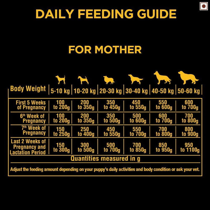 Pedigree PRO - Dry Dog Food -  Mother & Pup (3-12 Weeks)