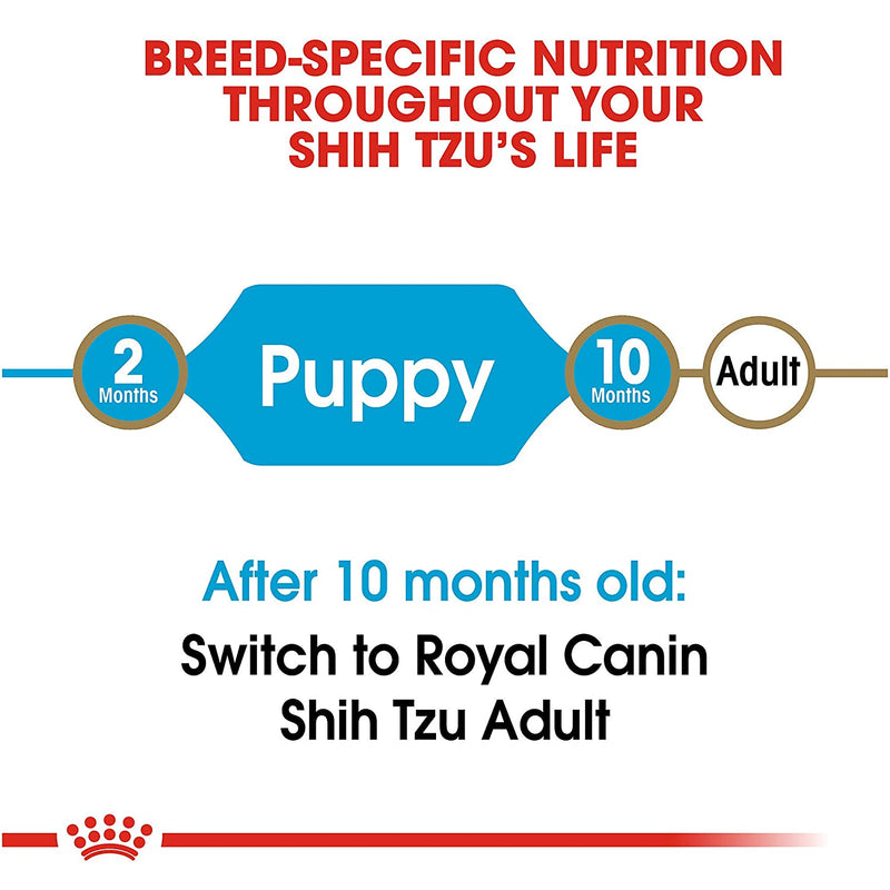 Royal Canin - Shih Tzu Puppy - Dry Dog Food