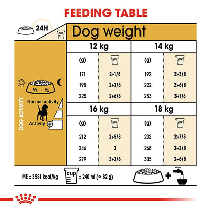 Royal Canin - Beagle Adult - Dry Dog Food