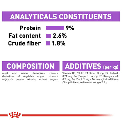 Royal Canin - Sterilised - Wet Cat Food