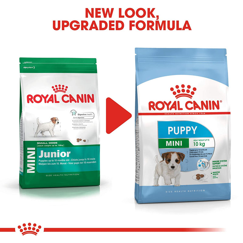 Royal Canin - Mini Puppy/Junior - Dry Dog Food