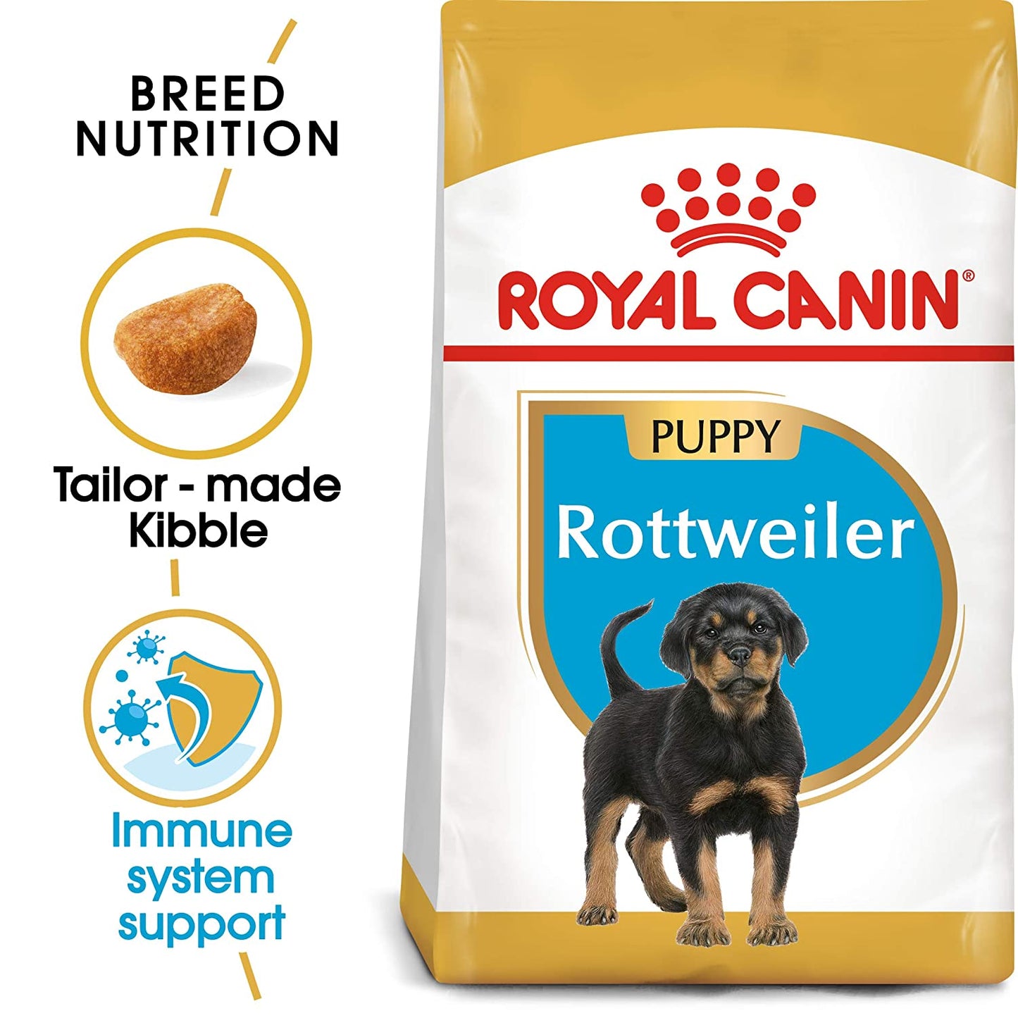 Royal Canin - Rottweiler Puppy/Junior