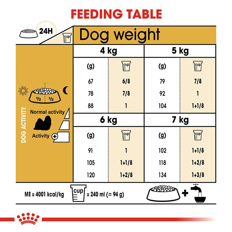 Royal Canin - Shih Tzu Adult - Dry Dog Food