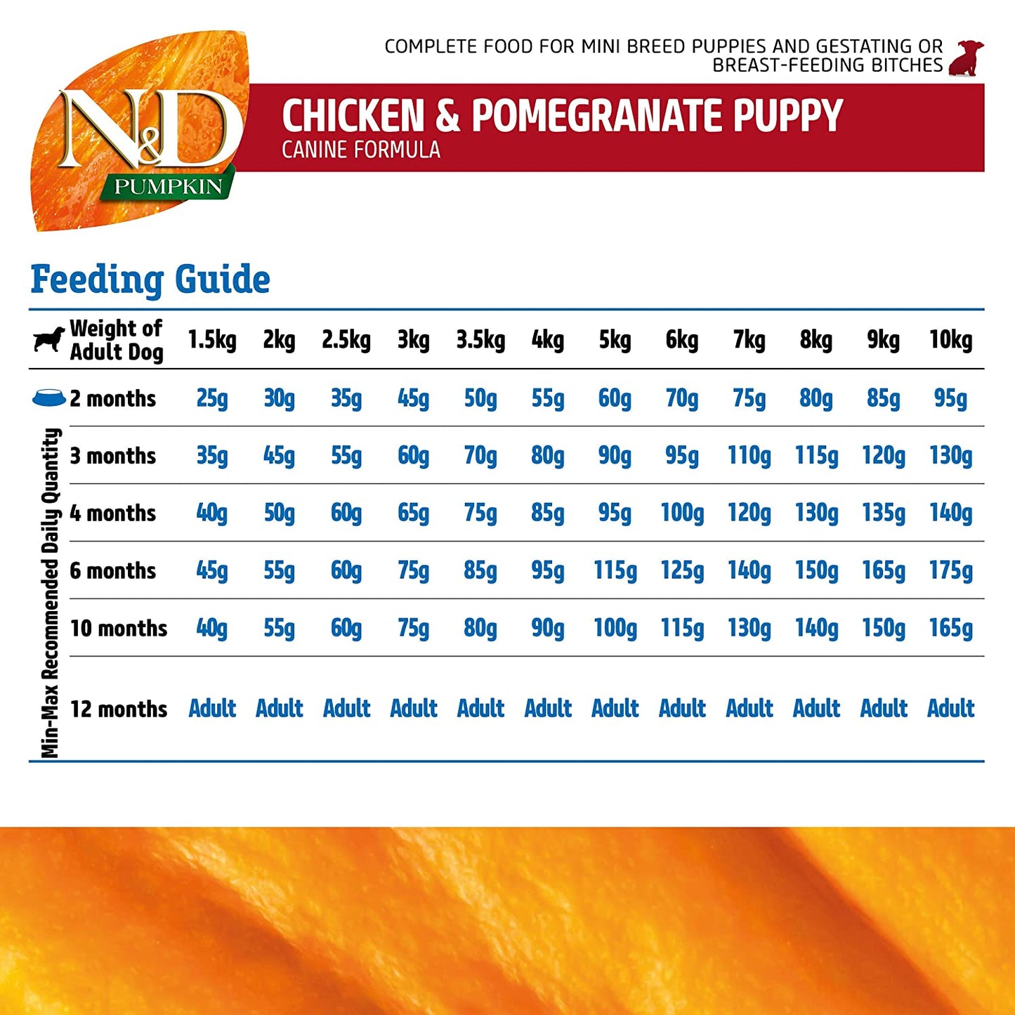 FARMINA - N&D - Pumpkin - Chicken & Pomegranate - Grain Free - Dry Dog Food - Puppy - Mini Breed