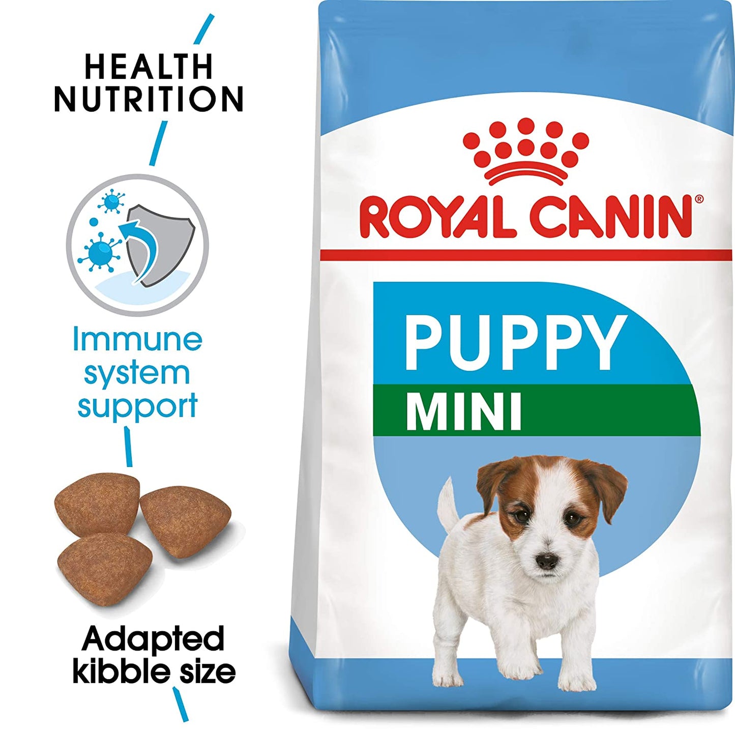 Royal Canin - Mini Puppy/Junior - Dry Dog Food