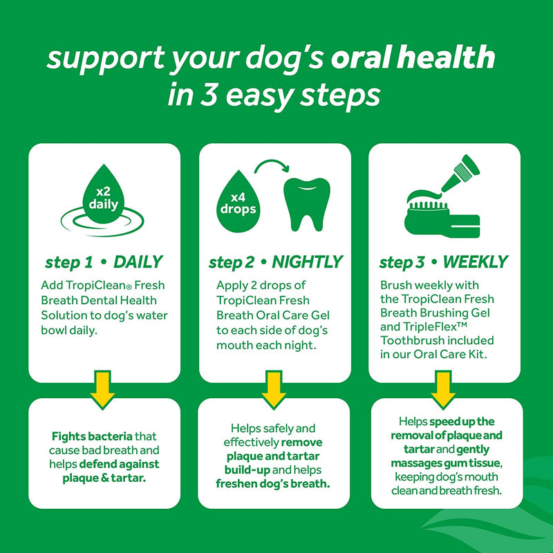 Tropiclean - Fresh Breath Clean Teeth Brushing Gel For Dogs