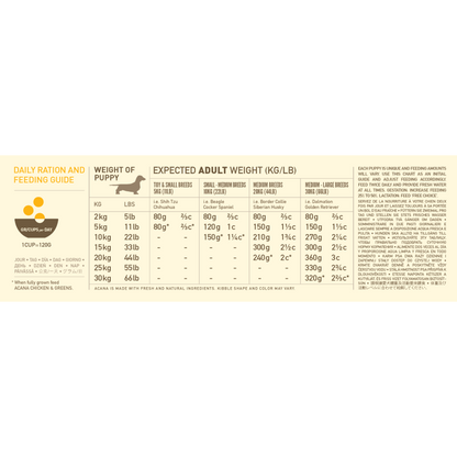 Acana Puppy & Junior dry dog food