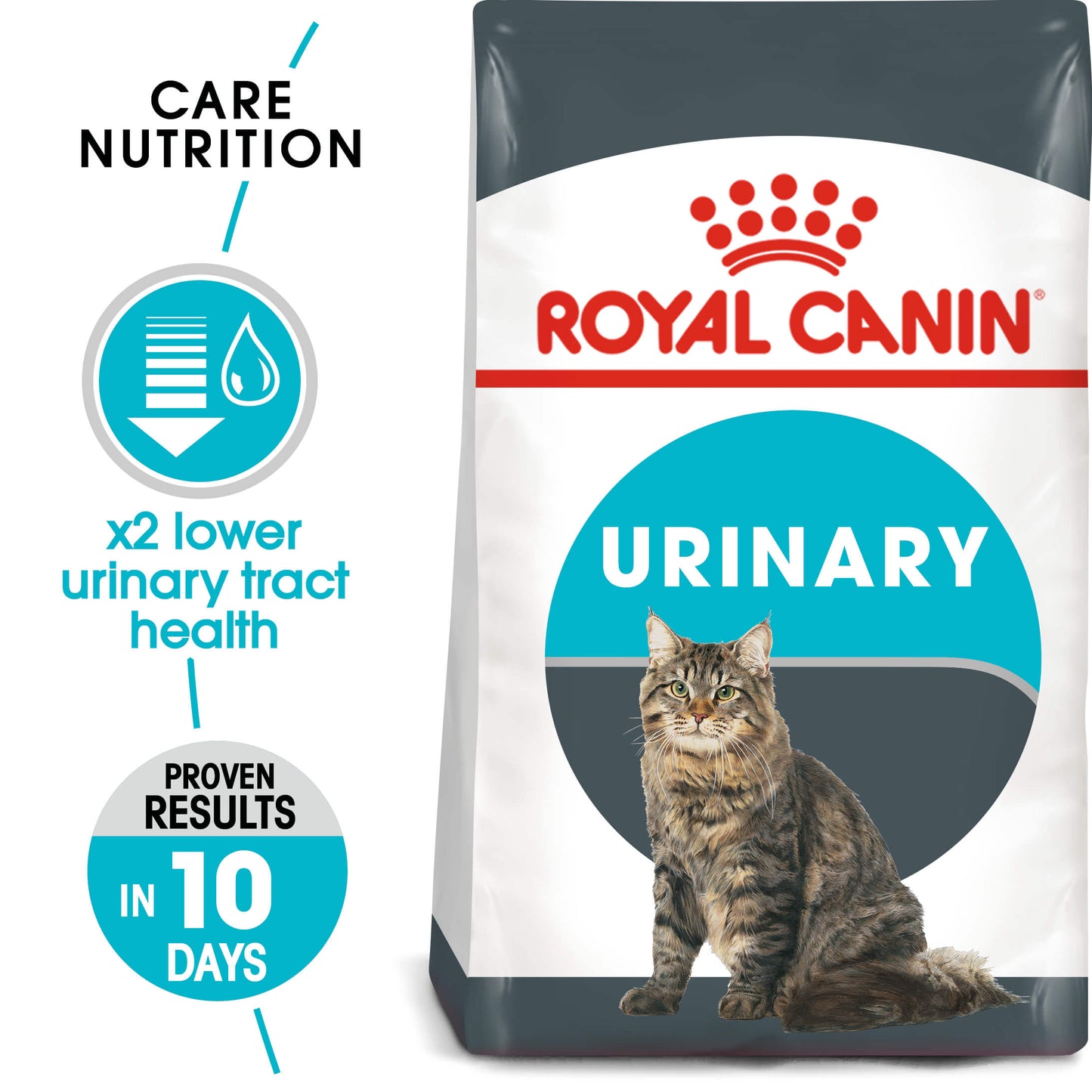 Royal Canin - Urinary Care - Dry Cat Food