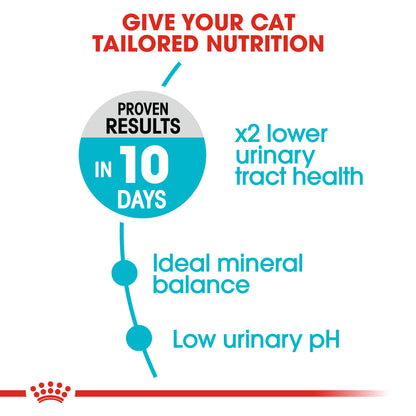 Royal Canin - Urinary Care - Dry Cat Food