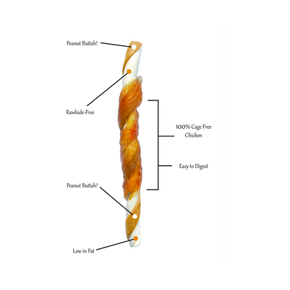 Rena - LOVE Chicken Wrapped Double Sticks, (Peanut butter flavour) 10pcs - 146g