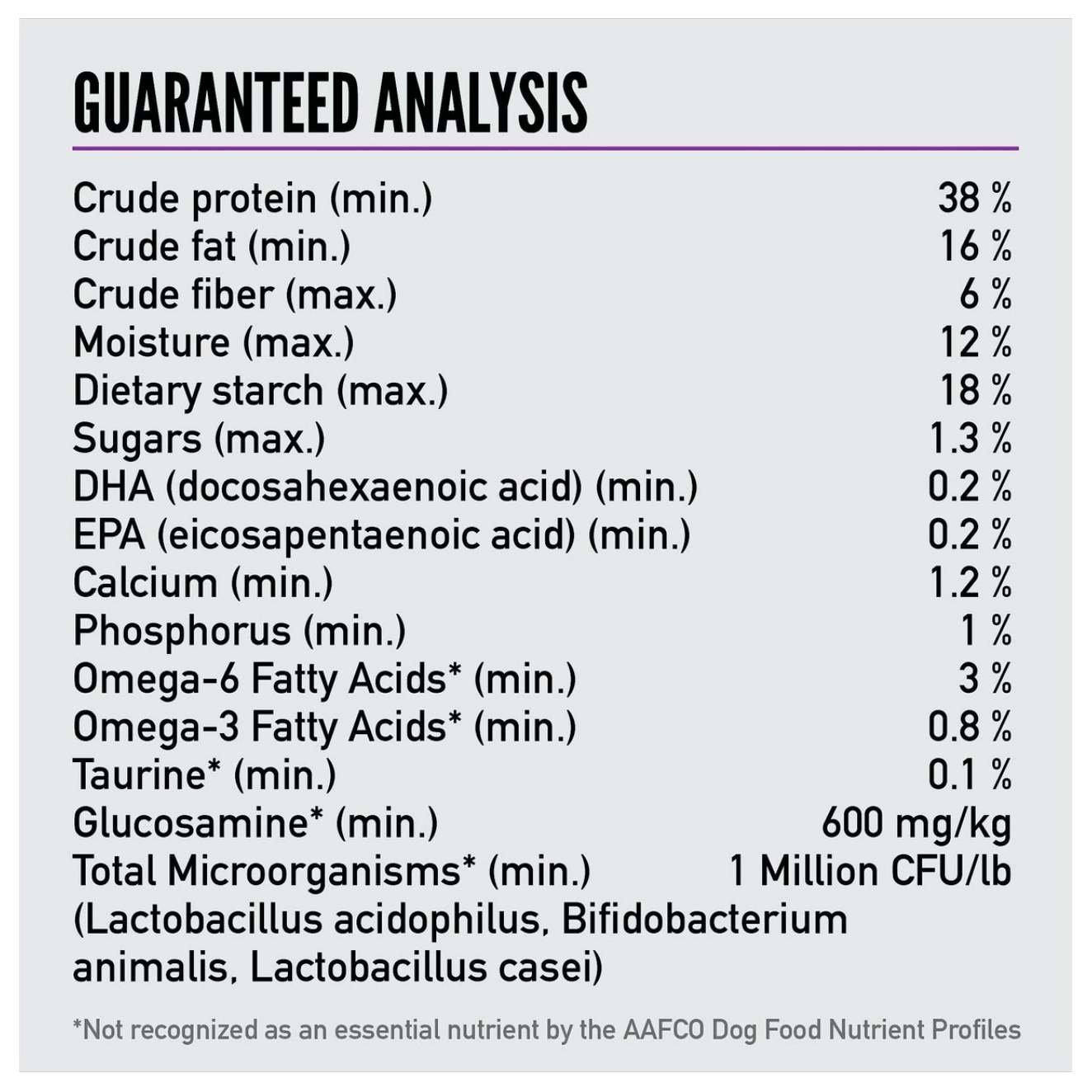 Orijen_Puppy_Large_analysis