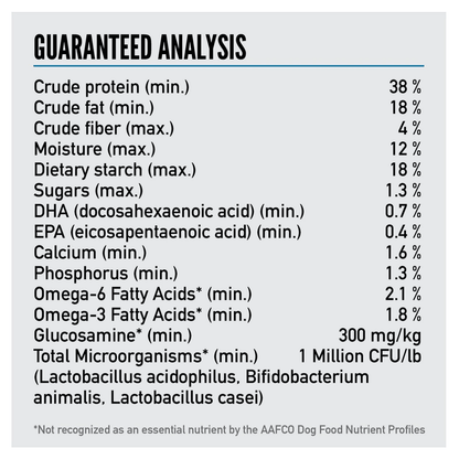 Orijen six fish dog food analysis