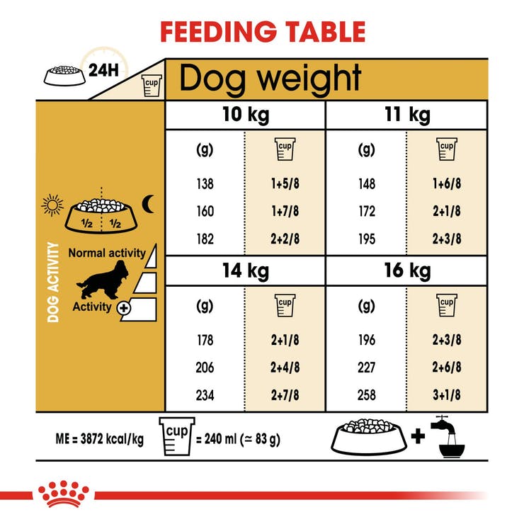 Royal Canin - Cocker Adult - Dry Dog Food