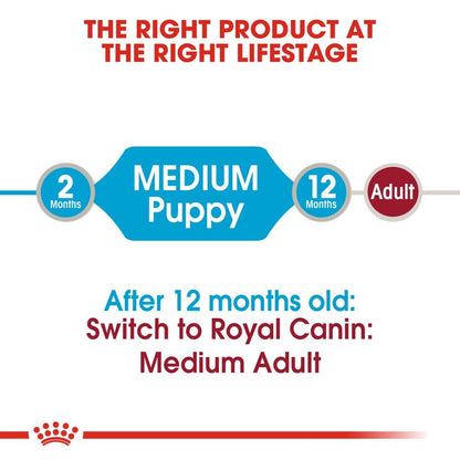 Royal Canin - Wet Dog Food - Medium Puppy - 140g X 10 Pouches